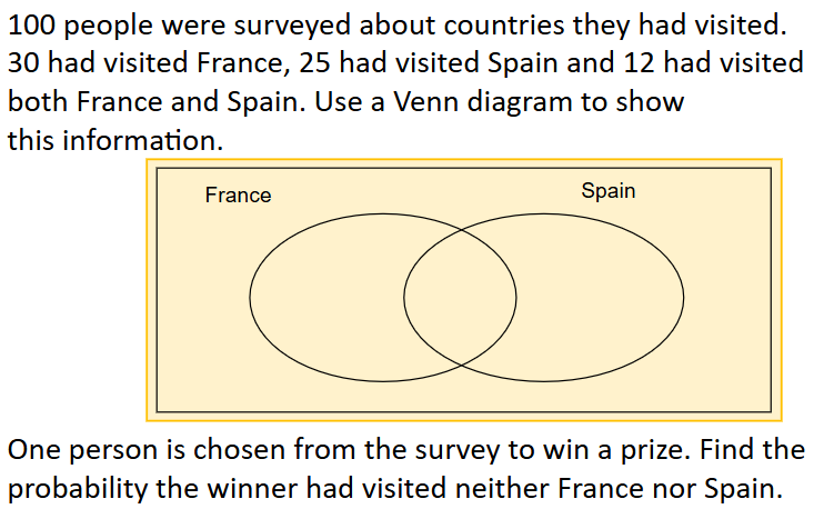 Maths question on data showing Venn diagrams