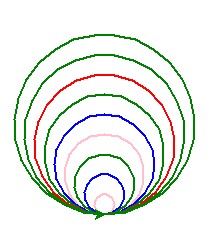 Colourful circle pattern