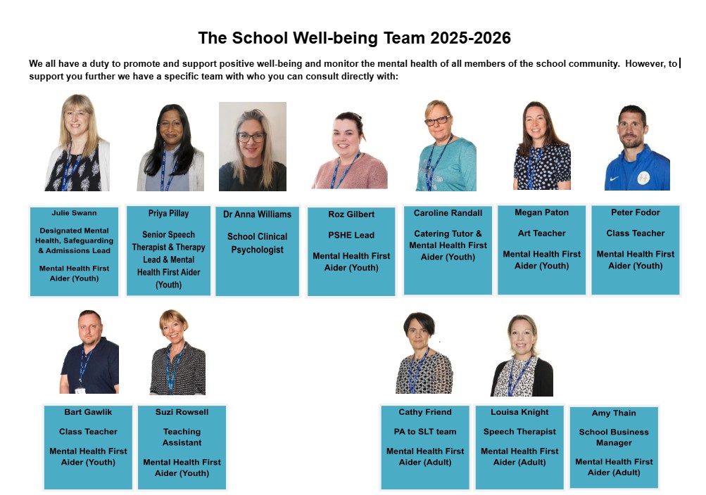 Details of all the staff on our wellbeing team 2026