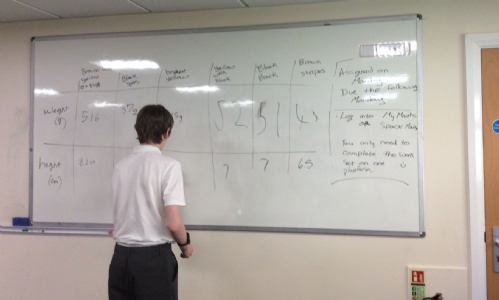 Student filling in data on a White Board chart